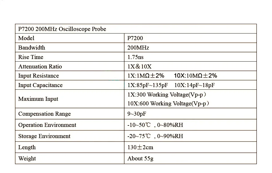 Hight Quality P7200 Oscillosco - Oscilloscope Probe Kit 200Mhz ulasan dan harga