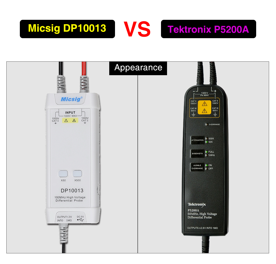 2025Micsig Oscilloscope 1300V  - Differential Probe 100Mhz 1300V ulasan dan harga