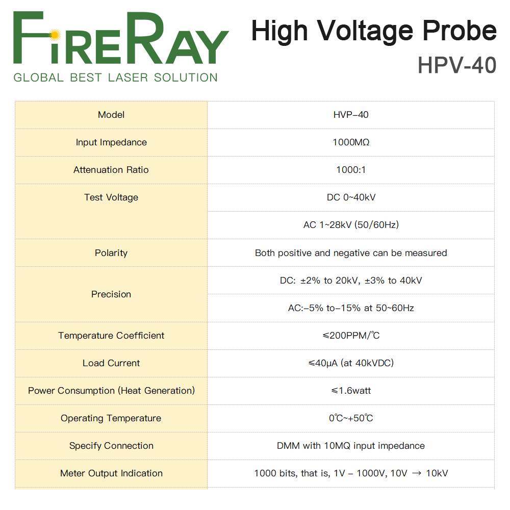 FireRay Digital Multimeter Hig - High Voltage Probe 40Kv ulasan dan harga