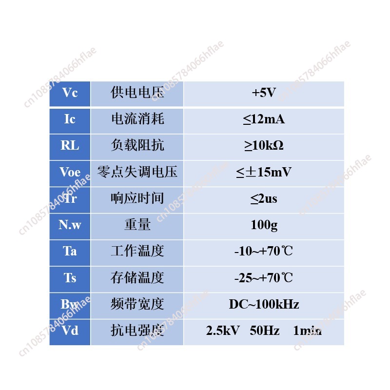 AC DC Current Probe 100kHz Ban - Current Probe Ac Dc 100A ulasan dan harga