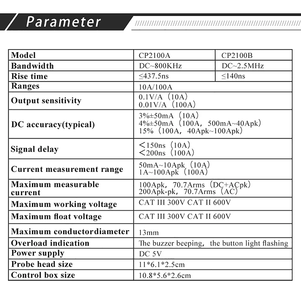 Micsig Digital CP2100B Oscillo - Current Probe Ac Dc 100A ulasan dan harga