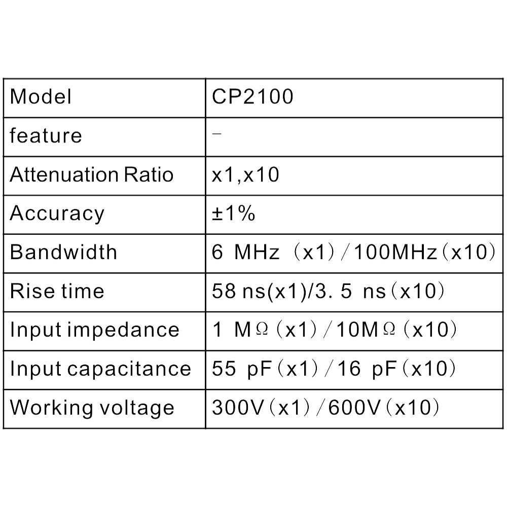 PINTECH CP2100 Oscilloscope Pr - Oscilloscope Probe 100Mhz 10X ulasan dan harga