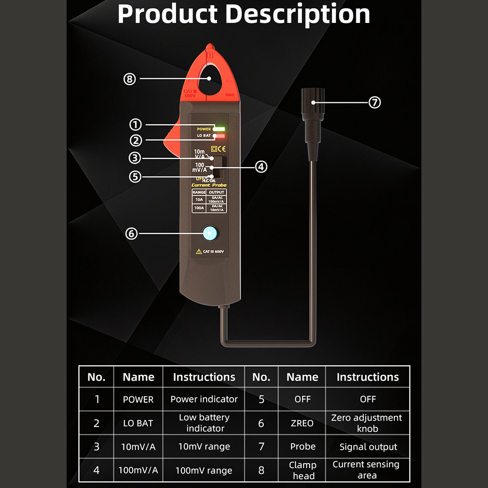 UP1 AC DC Current Clamp Meter  - Current Probe Ac Dc 100A ulasan dan harga